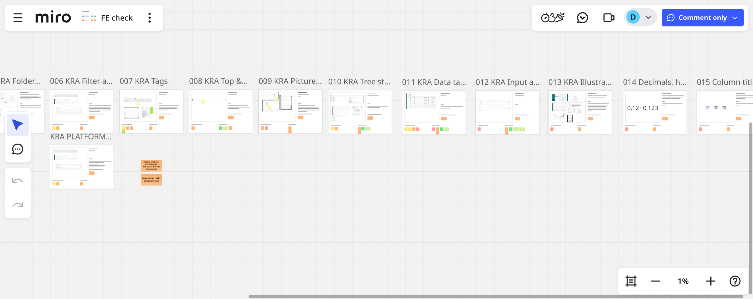 UI Audit